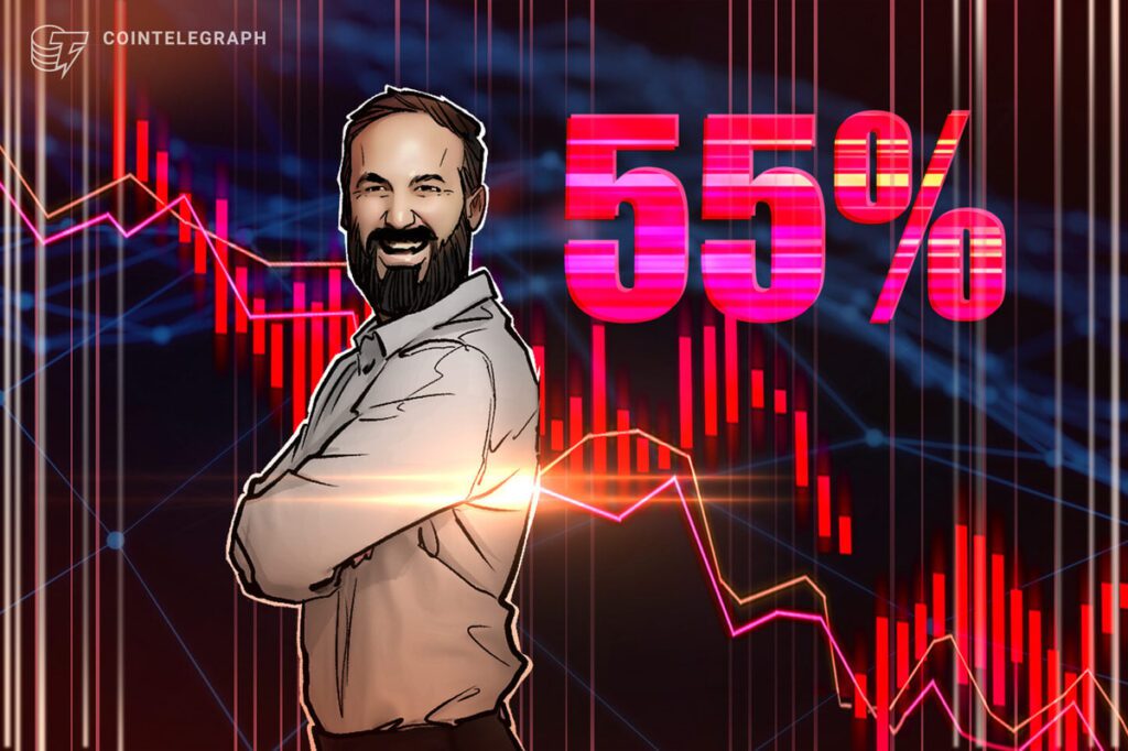 Kindlymd decreases by 55%, just as ceo warns of volatility