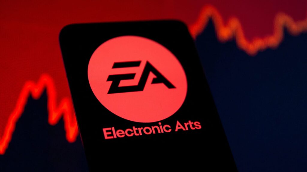 The largest pre market movement stocks: ea, nvo, lrcx, orcl