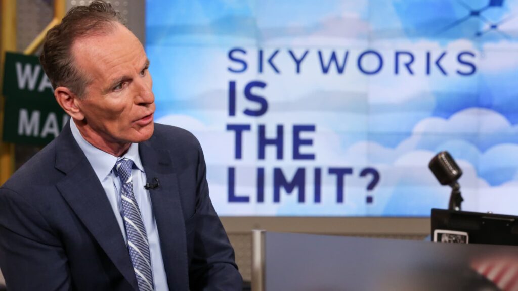 Skyworks, Qorvo, Wayfair, UPS, etc. Skyworks, qorvo, wayfair, ups, etc.